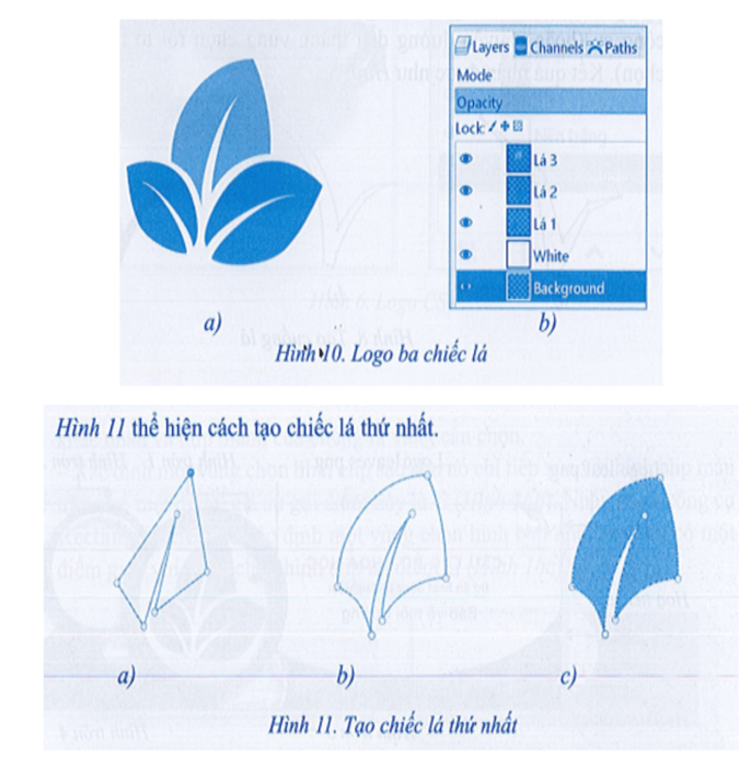 Hãy thiết kế một logo để nhận diện thương hiệu của một nhóm, một tổ chức